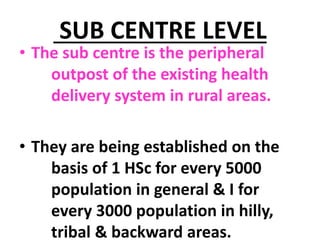 HEALTH CARE SERVICES IN INDIA | PPTX