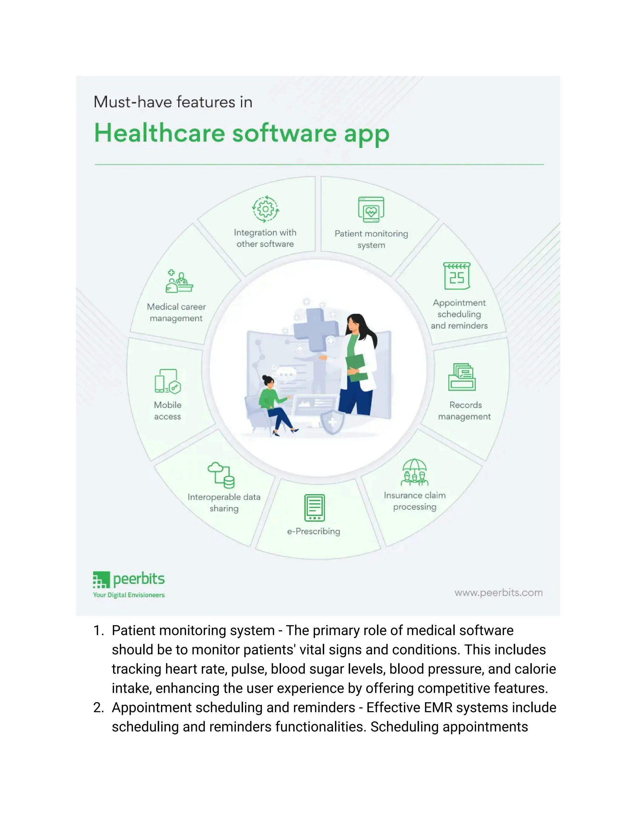 1. Patient monitoring system - The primary role of medical software
should be to monitor patients' vital signs and conditions. This includes
tracking heart rate, pulse, blood sugar levels, blood pressure, and calorie
intake, enhancing the user experience by offering competitive features.
2. Appointment scheduling and reminders - Effective EMR systems include
scheduling and reminders functionalities. Scheduling appointments
 