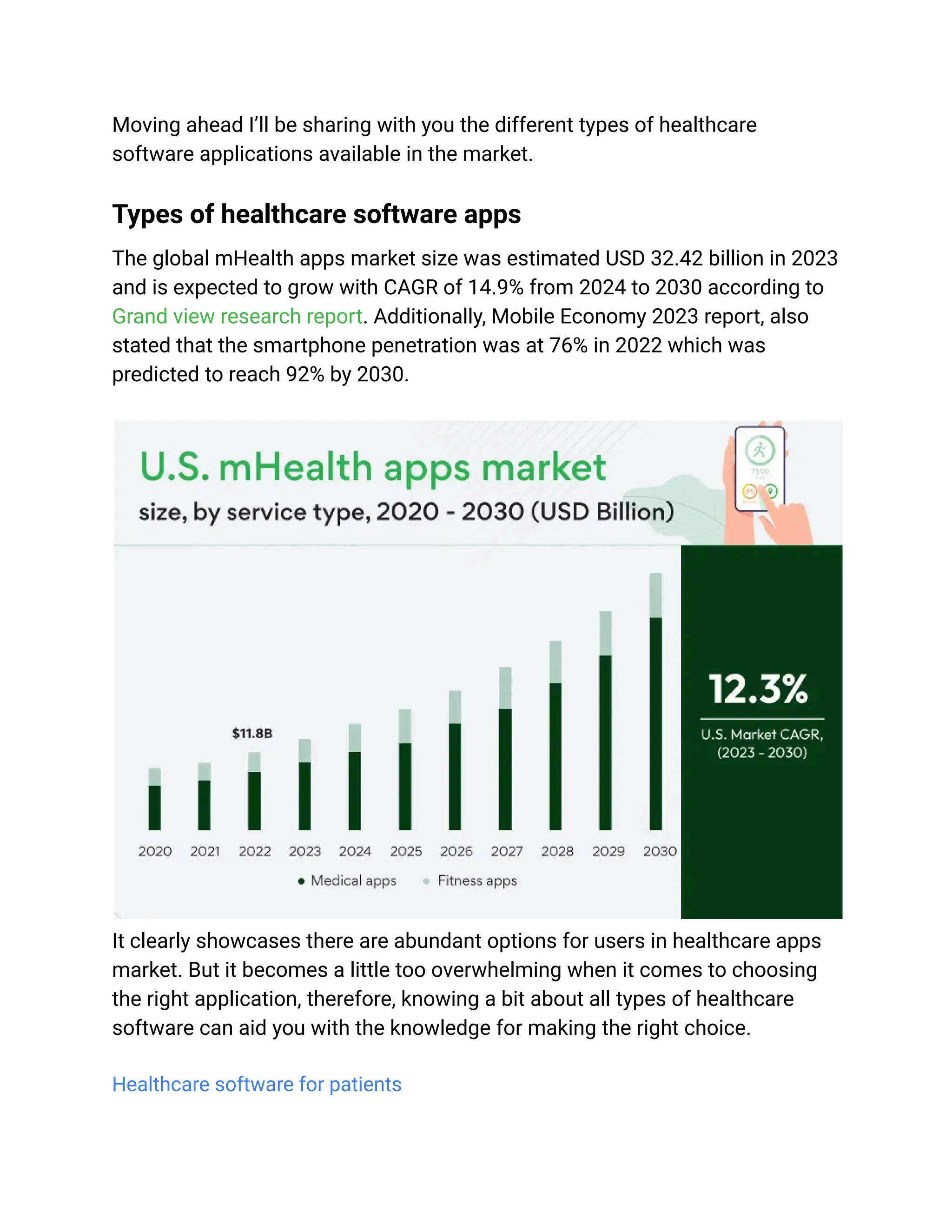 Moving ahead I’ll be sharing with you the different types of healthcare
software applications available in the market.
Types of healthcare software apps
The global mHealth apps market size was estimated USD 32.42 billion in 2023
and is expected to grow with CAGR of 14.9% from 2024 to 2030 according to
Grand view research report. Additionally, Mobile Economy 2023 report, also
stated that the smartphone penetration was at 76% in 2022 which was
predicted to reach 92% by 2030.
It clearly showcases there are abundant options for users in healthcare apps
market. But it becomes a little too overwhelming when it comes to choosing
the right application, therefore, knowing a bit about all types of healthcare
software can aid you with the knowledge for making the right choice.
Healthcare software for patients
 