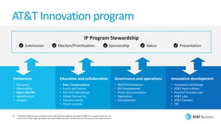AT&T Healthcare strategy presentation | PPTX