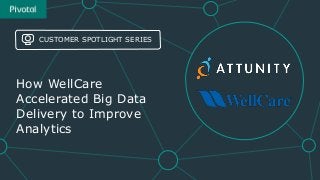 1© 2015 Pivotal Software, Inc. All rights reserved.
How WellCare
Accelerated Big Data
Delivery to Improve
Analytics
CUSTOMER SPOTLIGHT SERIES
 