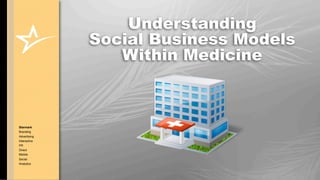 Understanding
              Social Business Models
                 Within Medicine



Starmark
Branding
Advertising
Interactive
PR
Direct
Mobile
Social
Analytics

                     © COPYRIGHT • ALL RIGHTS RESERVED
 
