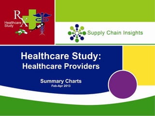 Healthcare Study:
Healthcare Providers
Summary Charts
Feb-Apr 2013
 