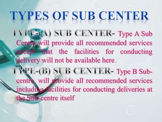 Healthcare delivery system in india | PPTX