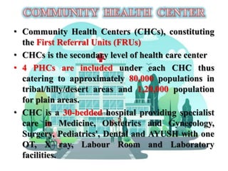 Healthcare delivery system in india | PPTX