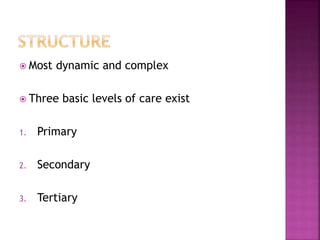  Most dynamic and complex
 Three basic levels of care exist
1. Primary
2. Secondary
3. Tertiary
 