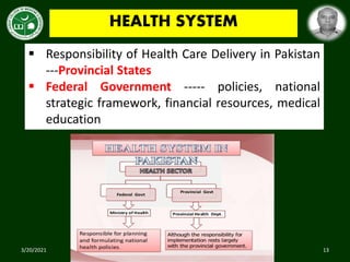 Health System | PDF