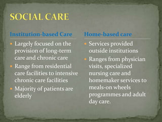  Primary mental health care; palliative and end-of-life care;