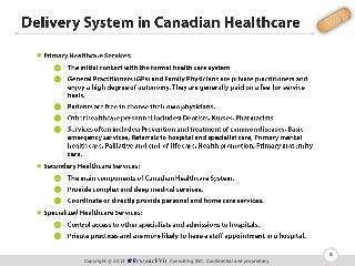
①
②

③
④
⑤


①
②
③

①
②
5
Copyright © 2013

Consulting INC. Confidential and proprietary.

 