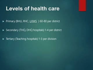 Levels of health care
 Primary (BHU, RHC, LHWS ) 60-80 per district
 Secondary (THQ, DHQ hospitals) 1-4 per district
 Tertiary (Teaching hospitals) 1-3 per division
 