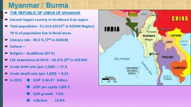 Health Care System Of Myanmar 28 8 2016
