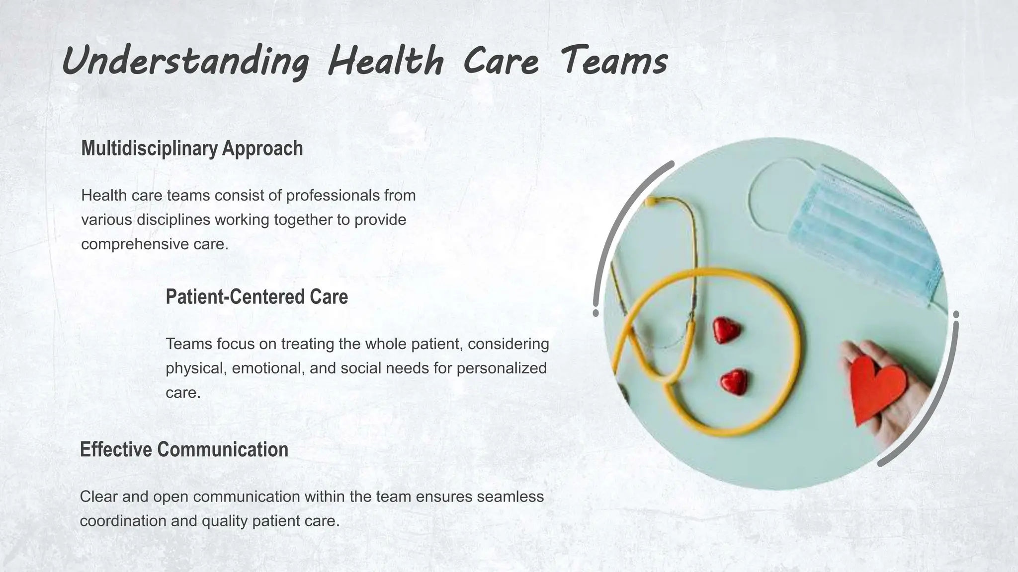 introduction to Health Care Teams.pptx