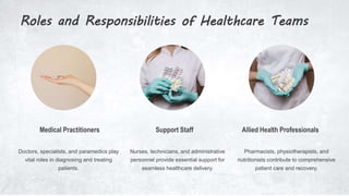 introduction to Health Care Teams.pptx