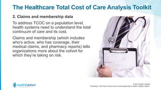 Healthcare Total Cost of Care Analysis: A Vital Tool | PPTX