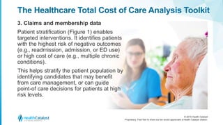 Healthcare Total Cost of Care Analysis: A Vital Tool | PPTX