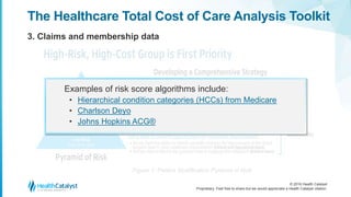 Healthcare Total Cost of Care Analysis: A Vital Tool | PPTX