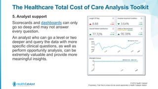 Healthcare Total Cost of Care Analysis: A Vital Tool | PPTX