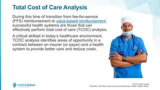 Healthcare Total Cost of Care Analysis: A Vital Tool | PPTX