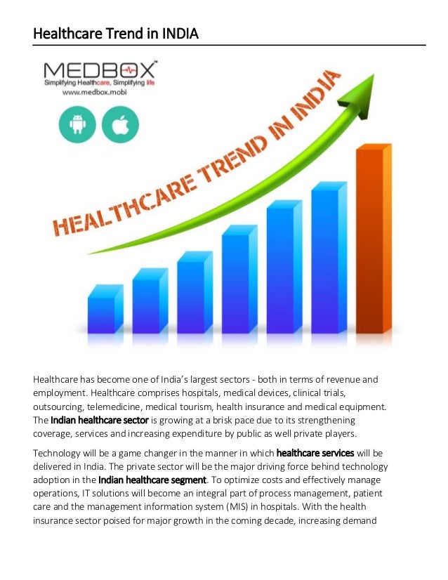 Healthcare trend in india