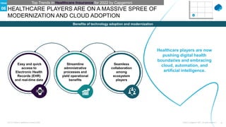 8
Public © Capgemini 2021. All rights reserved |
Top-10 Trends in Healthcare Insurance 2022
HEALTHCARE PLAYERS ARE ON A MASSIVE SPREE OF
MODERNIZATION AND CLOUD ADOPTION
Benefits of technology adoption and modernization
Easy and quick
access to
Electronic Health
Records (EHR)
and real-time data
Streamline
administrative
processes and
yield operational
benefits
Seamless
collaboration
among
ecosystem
players
Top Trends in Healthcare Insurance for 2022 by Capgemini
Healthcare players are now
pushing digital health
boundaries and embracing
cloud, automation, and
artificial intelligence.
06
TREND
 