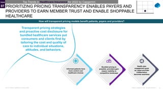 9
Public © Capgemini 2021. All rights reserved |
Top-10 Trends in Healthcare Insurance 2022
PRIORITIZING PRICING TRANSPARENCY ENABLES PAYERS AND
PROVIDERS TO EARN MEMBER TRUST AND ENABLE SHOPPABLE
HEALTHCARE
How will transparent pricing models benefit patients, payers and providers?
Informed patients have
more control over
healthcare choices
Bundled pricing is
possible; providers gain
clearer visibility to
competitive landscape
Health plan
engagement goes
up, payer-provider
collaboration
becomes seamless
Top Trends in Healthcare Insurance for 2022 by Capgemini
Transparent pricing strategies
and proactive cost disclosure for
bundled healthcare services put
consumers and clients first by
tailoring the cost and quality of
care to individual situations,
attitudes, and behaviors.
07
TREND
 