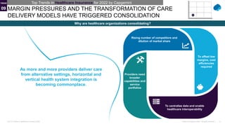 11
Public © Capgemini 2021. All rights reserved |
Top-10 Trends in Healthcare Insurance 2022
MARGIN PRESSURES AND THE TRAN...