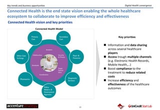 13
Key trends and business opportunities
Connected Health is the end state vision enabling the whole healthcare
ecosystem to collaborate to improve efficiency and effectiveness
 Information and data sharing
across several healthcare
players
 Access trough multiple channels
(e.g. Electronic Health Records,
Mobile Health,…)
 Boost compliance to the
treatment to reduce related
costs
 Increase efficiency and
effectiveness of the healthcare
outcomes
Connected Health Model
Key priorities
Digital Health convergence
Connected Health vision and key priorities
 