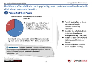 20
Key trends and business opportunities
Healthcare affordability is the top priority, new treatment need to show both
clinical and economic benefits
 Provide strong fact to show
incremental benefit
compare to existing
treatment
 Consider the whole indirect
cost related to disease
management (eg. care gIver)
 Be able to deal with multiple
stakeholders (Clinical and
Buyers)
 Innovative pricing scheme
based on value sharing
Patient first then Payers2
Key opportunities for new venture
 Between 2008 and 2011, 17 out of
the EU’s 28 member states have
slashed their public spending on
healthcare due to austerity policies
Hospital Solutions, a new business focused on
developing novel partnerships with hospitals to provide services
directly related to hospital operational efficiency.
September 2, 2013
Same trends can be observed in USA and Emerging Markets
(eg. India recent cuts by 10% the 2014–15 the government)
EU Member with public healthcare budget cut
(100=28)
61%
29%
Source: Company Press Release
 