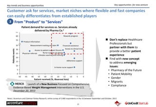 21
Key trends and business opportunities
Customer ask for services, market niches where flexible and fast companies
can easily differentiates from established players
 Don't replace Healthcare
Professionals but
partner with them to
provide a better patient
experience
 Find with new concept
to address emerging
issues:
• Pharmacy of the Future
• Patient Mobility
• Gender
• Migrants
• Compliance
From "Product" to "Services"3
Key opportunities for new venture
-50 -45 -40 -35 -30 -25 -20 -15 -10 -5 0
5
Adherence support
Lifestyle coaching and training
Nurse support via phone
Access to clinical trials
Physician referrals
Access to patient support forums
Measurement tracking and alert Financial assistance
Product information
Rewards program
0
20
15
10
65
60
55
35
30
25
In-home nurse support
Patient received (%, Reversed Axis)
Patientswants
Patient demand for services vs. Services already
delivered by Pharma Co.1
Note1. Accenture and Coleman Parkes Research, online survey of 2.000 respondents in the US between September and October, 2013
Launch of a New Business Focused on Comprehensive,
Evidence-Based Weight Management Interventions in the U.S.
December 20, 2013
 
