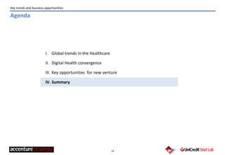 24
Key trends and business opportunities
I. Global trends in the Healthcare
II. Digital Health convergence
III. Key opportunities for new venture
IV. Summary
Agenda
 