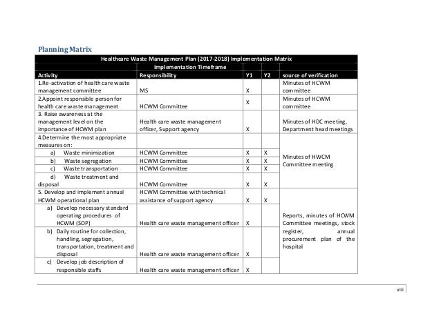 healthcare waste management plan 2017