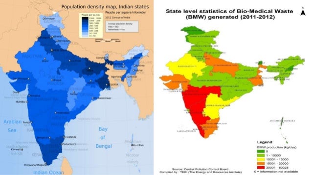 Healthcare Waste Trail in India