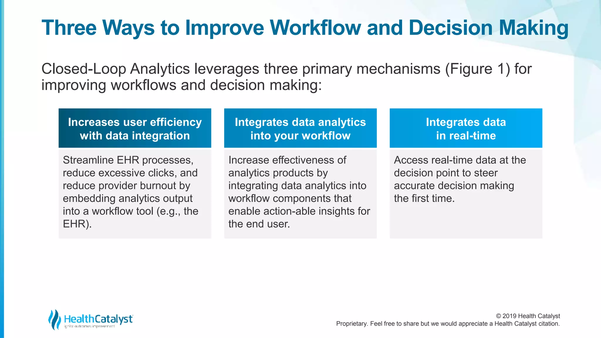 © 2019 Health Catalyst
Proprietary. Feel free to share but we would appreciate a Health Catalyst citation.
Three Ways to Improve Workflow and Decision Making
Closed-Loop Analytics leverages three primary mechanisms (Figure 1) for
improving workflows and decision making:
Increases user efficiency
with data integration
Streamline EHR processes,
reduce excessive clicks, and
reduce provider burnout by
embedding analytics output
into a workflow tool (e.g., the
EHR).
Integrates data analytics
into your workflow
Increase effectiveness of
analytics products by
integrating data analytics into
workflow components that
enable action-able insights for
the end user.
Integrates data
in real-time
Access real-time data at the
decision point to steer
accurate decision making
the first time.
 