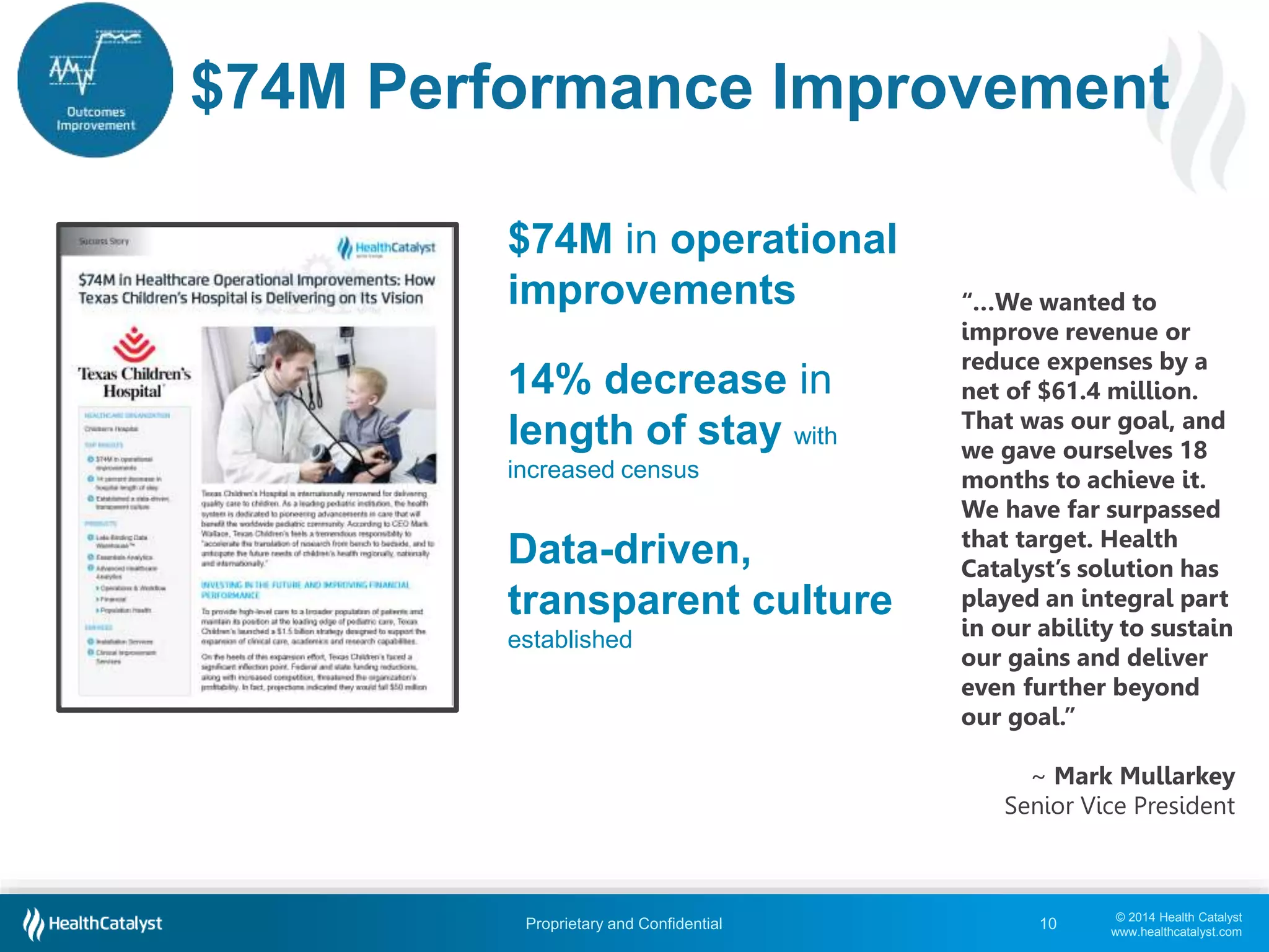© 2014 Health Catalyst
www.healthcatalyst.com
Proprietary and Confidential
$74M Performance Improvement
10
$74M in operational
improvements
14% decrease in
length of stay with
increased census
Data-driven,
transparent culture
established
“…We wanted to
improve revenue or
reduce expenses by a
net of $61.4 million.
That was our goal, and
we gave ourselves 18
months to achieve it.
We have far surpassed
that target. Health
Catalyst’s solution has
played an integral part
in our ability to sustain
our gains and deliver
even further beyond
our goal.”
~ Mark Mullarkey
Senior Vice President
 