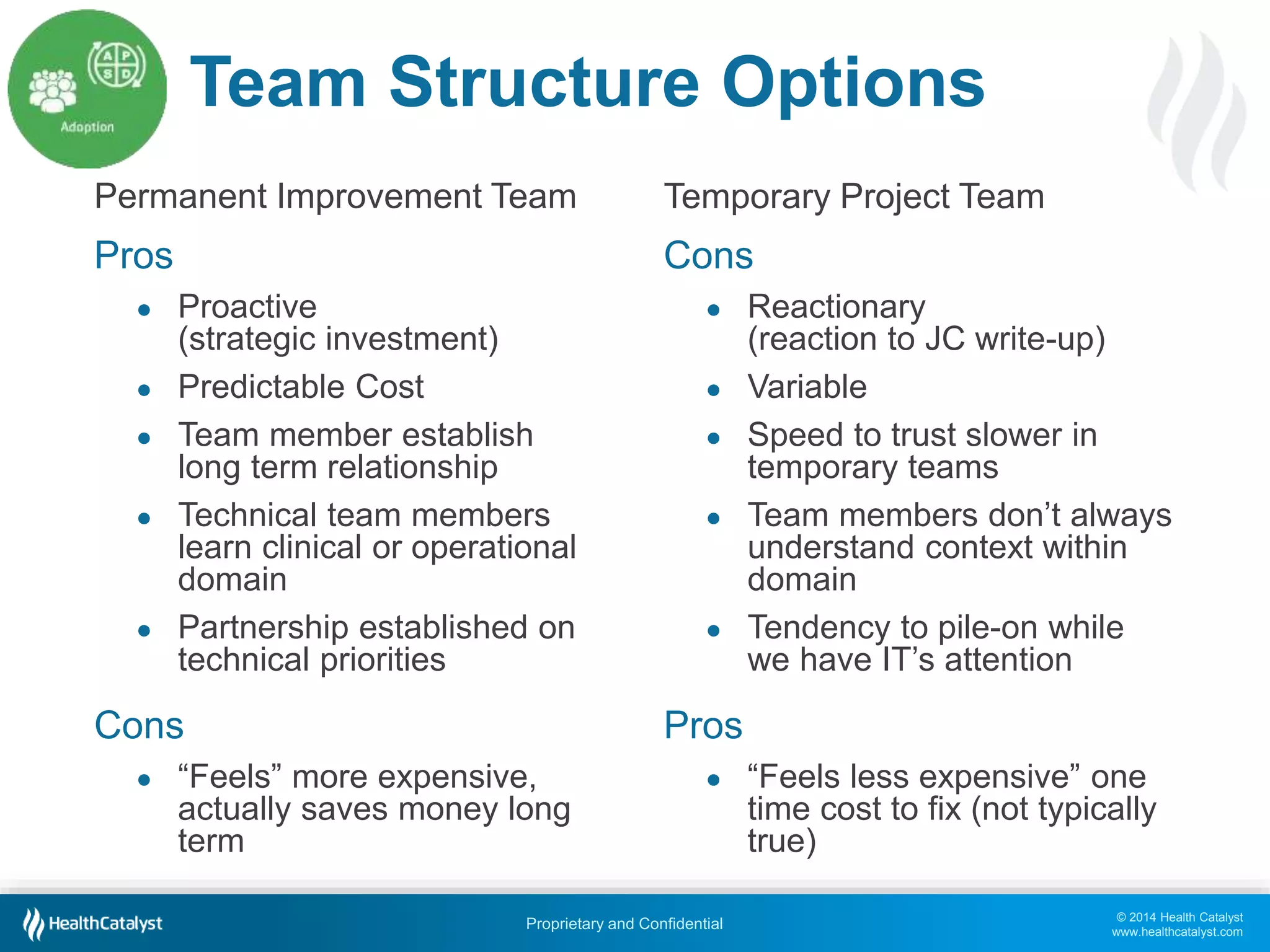© 2014 Health Catalyst
www.healthcatalyst.com
Proprietary and Confidential
Permanent Improvement Team Temporary Project Team
Team Structure Options
Pros
● Proactive
(strategic investment)
● Predictable Cost
● Team member establish
long term relationship
● Technical team members
learn clinical or operational
domain
● Partnership established on
technical priorities
Cons
● “Feels” more expensive,
actually saves money long
term
Cons
● Reactionary
(reaction to JC write-up)
● Variable
● Speed to trust slower in
temporary teams
● Team members don’t always
understand context within
domain
● Tendency to pile-on while
we have IT’s attention
Pros
● “Feels less expensive” one
time cost to fix (not typically
true)
 
