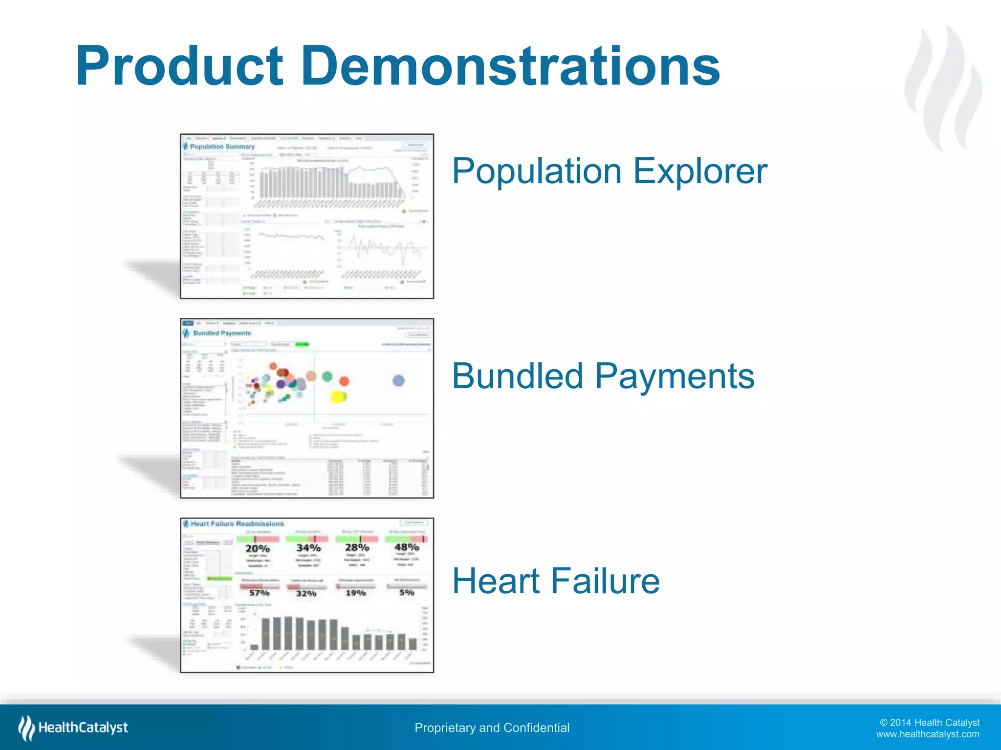 © 2014 Health Catalyst
www.healthcatalyst.com
Proprietary and Confidential
Product Demonstrations
• Population Explorer
• Bundled Payments
• Heart Failure
 
