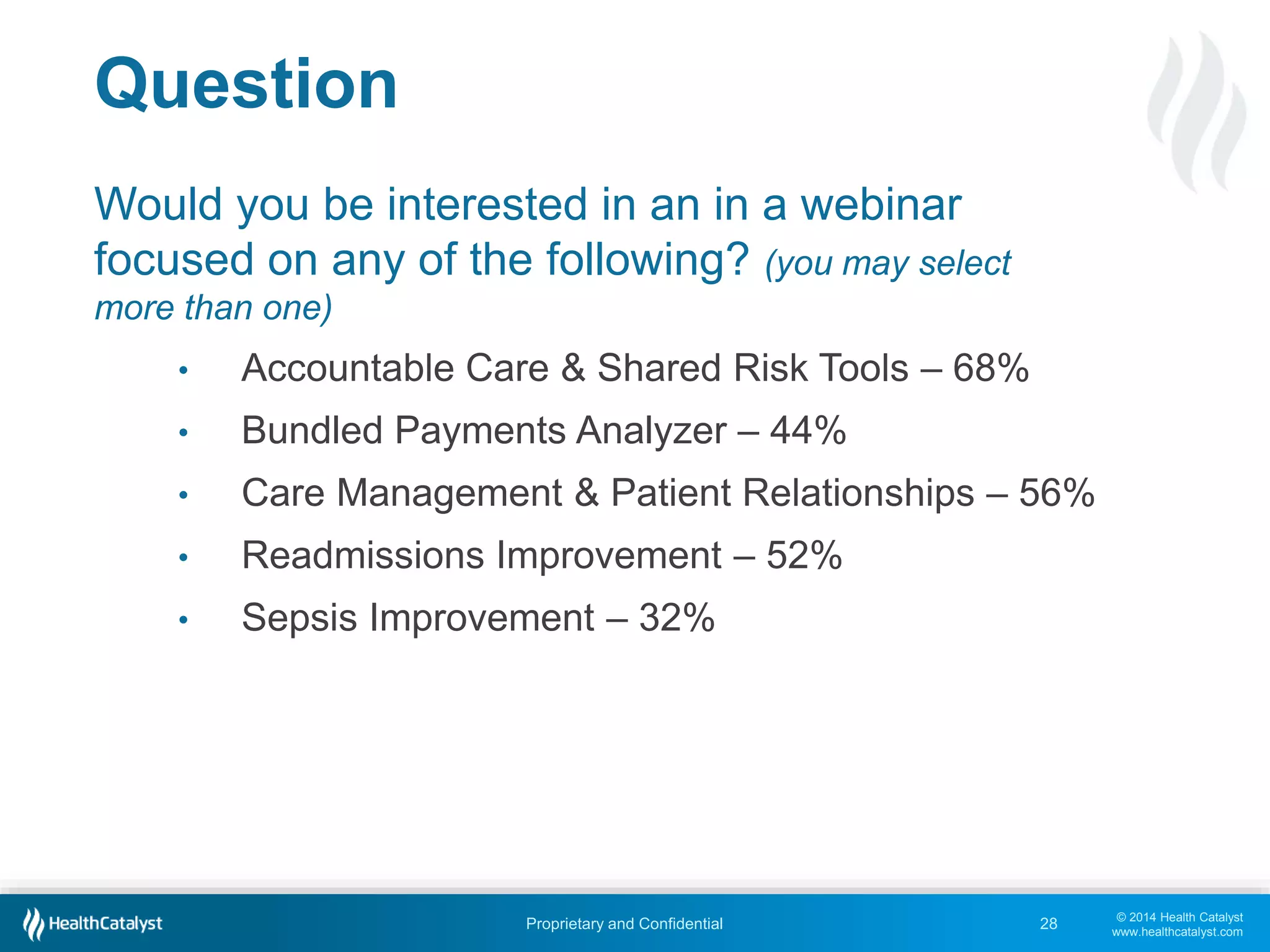 © 2014 Health Catalyst
www.healthcatalyst.com
Proprietary and Confidential
Question
Would you be interested in an in a webinar
focused on any of the following? (you may select
more than one)
• Accountable Care & Shared Risk Tools – 68%
• Bundled Payments Analyzer – 44%
• Care Management & Patient Relationships – 56%
• Readmissions Improvement – 52%
• Sepsis Improvement – 32%
28
 