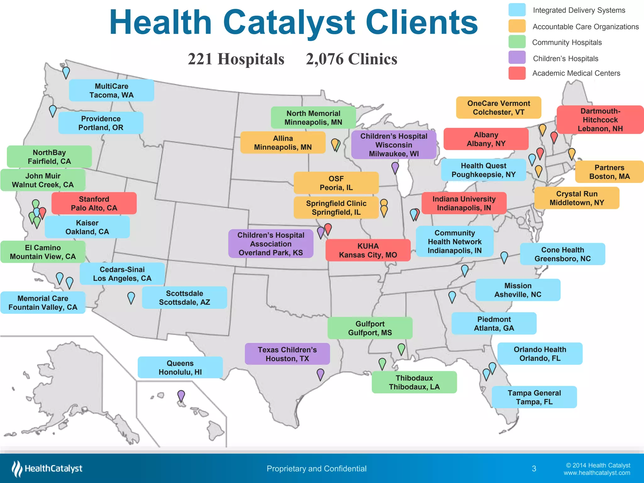 © 2014 Health Catalyst
www.healthcatalyst.com
Proprietary and Confidential
Health Catalyst Clients
221 Hospitals 2,076 Clinics
Integrated Delivery Systems
Accountable Care Organizations
Community Hospitals
Academic Medical Centers
Children’s Hospitals
Orlando Health
Orlando, FL
Tampa General
Tampa, FL
Thibodaux
Thibodaux, LA
Gulfport
Gulfport, MS
North Memorial
Minneapolis, MN
Piedmont
Atlanta, GA
Community
Health Network
Indianapolis, IN Cone Health
Greensboro, NC
Mission
Asheville, NC
Health Quest
Poughkeepsie, NY
Providence
Portland, OR
Kaiser
Oakland, CA
Cedars-Sinai
Los Angeles, CA
Scottsdale
Scottsdale, AZ
MultiCare
Tacoma, WA
KUHA
Kansas City, MO
Indiana University
Indianapolis, IN
Stanford
Palo Alto, CA
Albany
Albany, NY
OSF
Peoria, IL
Springfield Clinic
Springfield, IL
Allina
Minneapolis, MN
OneCare Vermont
Colchester, VT
Children’s Hospital
Wisconsin
Milwaukee, WI
Children’s Hospital
Association
Overland Park, KS
Texas Children’s
Houston, TX
Queens
Honolulu, HI
John Muir
Walnut Creek, CA
NorthBay
Fairfield, CA
El Camino
Mountain View, CA
Memorial Care
Fountain Valley, CA
Dartmouth-
Hitchcock
Lebanon, NH
Crystal Run
Middletown, NY
Partners
Boston, MA
3
 