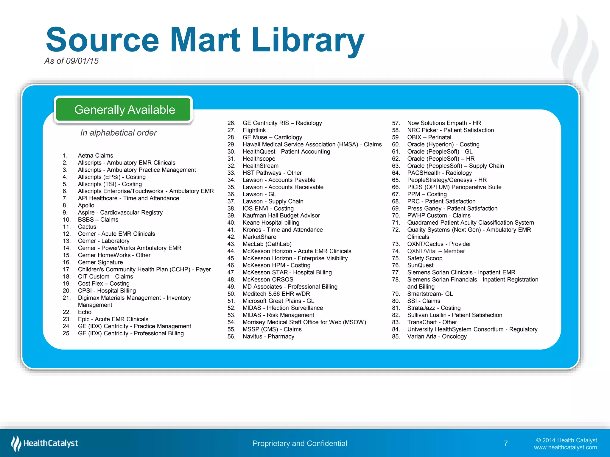 © 2014 Health Catalyst
www.healthcatalyst.com
Proprietary and Confidential
Source Mart Library
7
1. Aetna Claims
2. Allscripts - Ambulatory EMR Clinicals
3. Allscripts - Ambulatory Practice Management
4. Allscripts (EPSi) - Costing
5. Allscripts (TSI) - Costing
6. Allscripts Enterprise/Touchworks - Ambulatory EMR
7. API Healthcare - Time and Attendance
8. Apollo
9. Aspire - Cardiovascular Registry
10. BSBS – Claims
11. Cactus
12. Cerner - Acute EMR Clinicals
13. Cerner - Laboratory
14. Cerner - PowerWorks Ambulatory EMR
15. Cerner HomeWorks - Other
16. Cerner Signature
17. Children's Community Health Plan (CCHP) - Payer
18. CIT Custom - Claims
19. Cost Flex – Costing
20. CPSI - Hospital Billing
21. Digimax Materials Management - Inventory
Management
22. Echo
23. Epic - Acute EMR Clinicals
24. GE (IDX) Centricity - Practice Management
25. GE (IDX) Centricity - Professional Billing
26. GE Centricity RIS – Radiology
27. Flightlink
28. GE Muse – Cardiology
29. Hawaii Medical Service Association (HMSA) - Claims
30. HealthQuest - Patient Accounting
31. Healthscope
32. HealthStream
33. HST Pathways - Other
34. Lawson - Accounts Payable
35. Lawson - Accounts Receivable
36. Lawson - GL
37. Lawson - Supply Chain
38. IOS ENVI - Costing
39. Kaufman Hall Budget Advisor
40. Keane Hospital billing
41. Kronos - Time and Attendance
42. MarketShare
43. MacLab (CathLab)
44. McKesson Horizon - Acute EMR Clinicals
45. McKesson Horizon - Enterprise Visibility
46. McKesson HPM - Costing
47. McKesson STAR - Hospital Billing
48. McKesson ORSOS
49. MD Associates - Professional Billing
50. Meditech 5.66 EHR w/DR
51. Microsoft Great Plains - GL
52. MIDAS - Infection Surveillance
53. MIDAS - Risk Management
54. Morrisey Medical Staff Office for Web (MSOW)
55. MSSP (CMS) - Claims
56. Navitus - Pharmacy
57. Now Solutions Empath - HR
58. NRC Picker - Patient Satisfaction
59. OBIX – Perinatal
60. Oracle (Hyperion) - Costing
61. Oracle (PeopleSoft) - GL
62. Oracle (PeopleSoft) – HR
63. Oracle (PeoplesSoft) – Supply Chain
64. PACSHealth - Radiology
65. PeopleStrategy/Genesys - HR
66. PICIS (OPTUM) Perioperative Suite
67. PPM – Costing
68. PRC - Patient Satisfaction
69. Press Ganey - Patient Satisfaction
70. PWHP Custom - Claims
71. Quadramed Patient Acuity Classification System
72. Quality Systems (Next Gen) - Ambulatory EMR
Clinicals
73. QXNT/Cactus - Provider
74. QXNT/Vital – Member
75. Safety Scoop
76. SunQuest
77. Siemens Sorian Clinicals - Inpatient EMR
78. Siemens Sorian Financials - Inpatient Registration
and Billing
79. Smartstream- GL
80. SSI - Claims
81. StrataJazz - Costing
82. Sullivan Luallin - Patient Satisfaction
83. TransChart - Other
84. University HealthSystem Consortium - Regulatory
85. Varian Aria - Oncology
Generally Available
In alphabetical order
As of 09/01/15
 