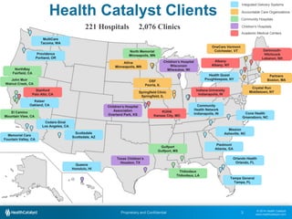 A Health Catalyst Overview: A Platform Approach for Transforming Healthcare