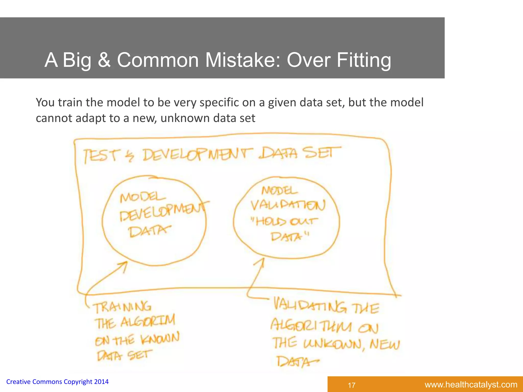www.healthcatalyst.comCreative Commons Copyright 2014
17
A Big & Common Mistake: Over Fitting
17
You train the model to be very specific on a given data set, but the model
cannot adapt to a new, unknown data set
 