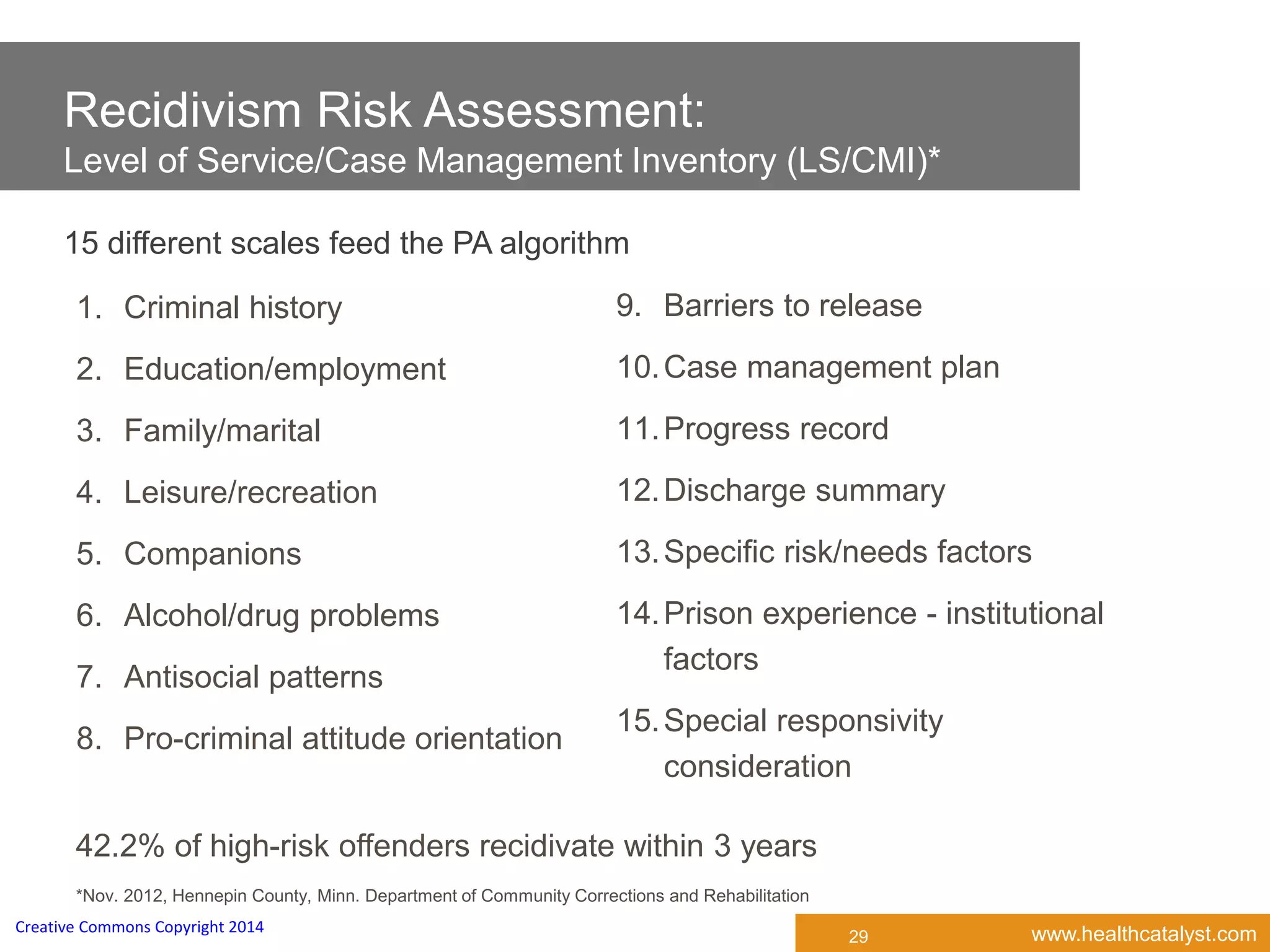 www.healthcatalyst.comCreative Commons Copyright 2014
Recidivism Risk Assessment:
Level of Service/Case Management Inventory (LS/CMI)*
29
15 different scales feed the PA algorithm
1. Criminal history
2. Education/employment
3. Family/marital
4. Leisure/recreation
5. Companions
6. Alcohol/drug problems
7. Antisocial patterns
8. Pro-criminal attitude orientation
9. Barriers to release
10.Case management plan
11.Progress record
12.Discharge summary
13.Specific risk/needs factors
14.Prison experience - institutional
factors
15.Special responsivity
consideration
42.2% of high-risk offenders recidivate within 3 years
*Nov. 2012, Hennepin County, Minn. Department of Community Corrections and Rehabilitation
 