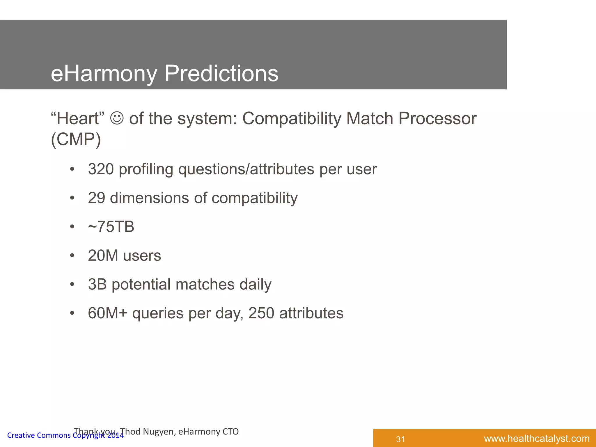 www.healthcatalyst.comCreative Commons Copyright 2014
eHarmony Predictions
“Heart”  of the system: Compatibility Match Processor
(CMP)
• 320 profiling questions/attributes per user
• 29 dimensions of compatibility
• ~75TB
• 20M users
• 3B potential matches daily
• 60M+ queries per day, 250 attributes
31
Thank you, Thod Nugyen, eHarmony CTO
 