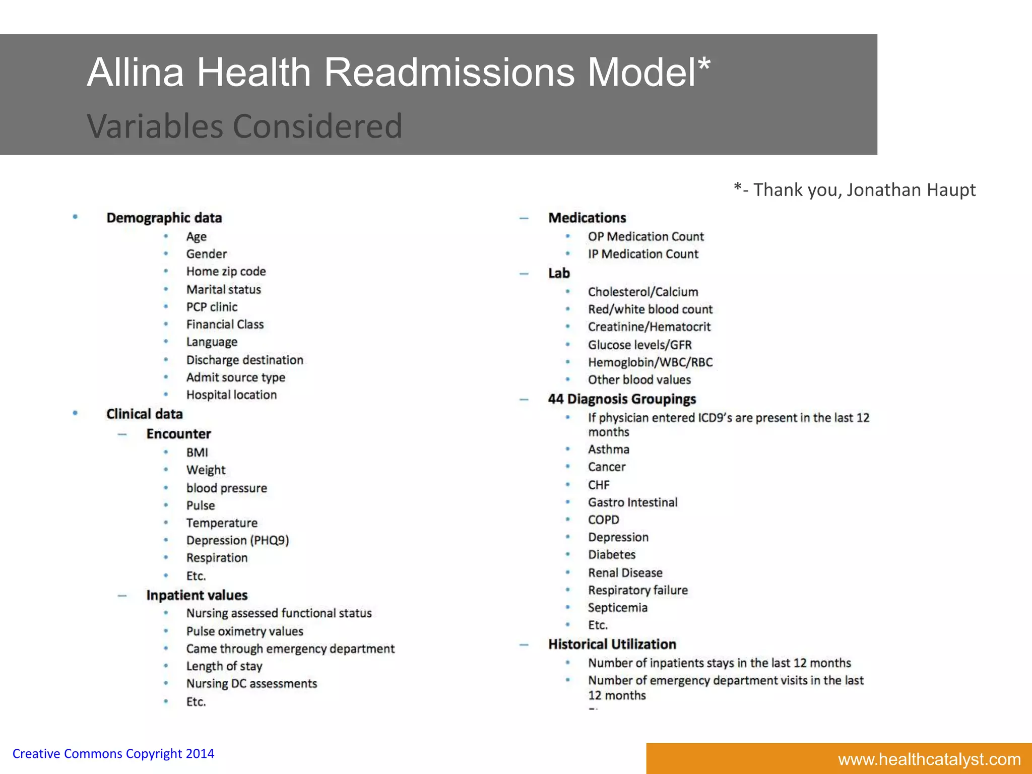 www.healthcatalyst.comCreative Commons Copyright 2014
Allina Health Readmissions Model*
Variables Considered
*- Thank you, Jonathan Haupt
 