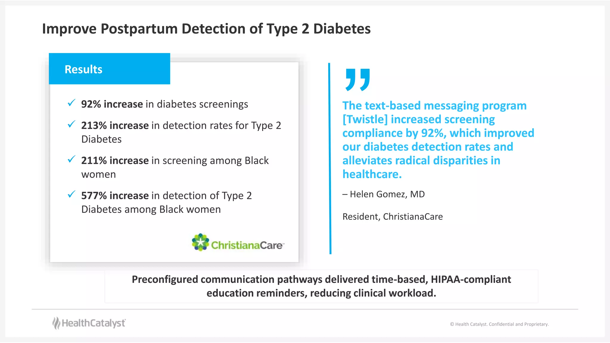© Health Catalyst. Confidential and Proprietary.
Improve Postpartum Detection of Type 2 Diabetes
The text-based messaging program
[Twistle] increased screening
compliance by 92%, which improved
our diabetes detection rates and
alleviates radical disparities in
healthcare.
– Helen Gomez, MD
Resident, ChristianaCare
”
 92% increase in diabetes screenings
 213% increase in detection rates for Type 2
Diabetes
 211% increase in screening among Black
women
 577% increase in detection of Type 2
Diabetes among Black women
Results
Preconfigured communication pathways delivered time-based, HIPAA-compliant
education reminders, reducing clinical workload.
 