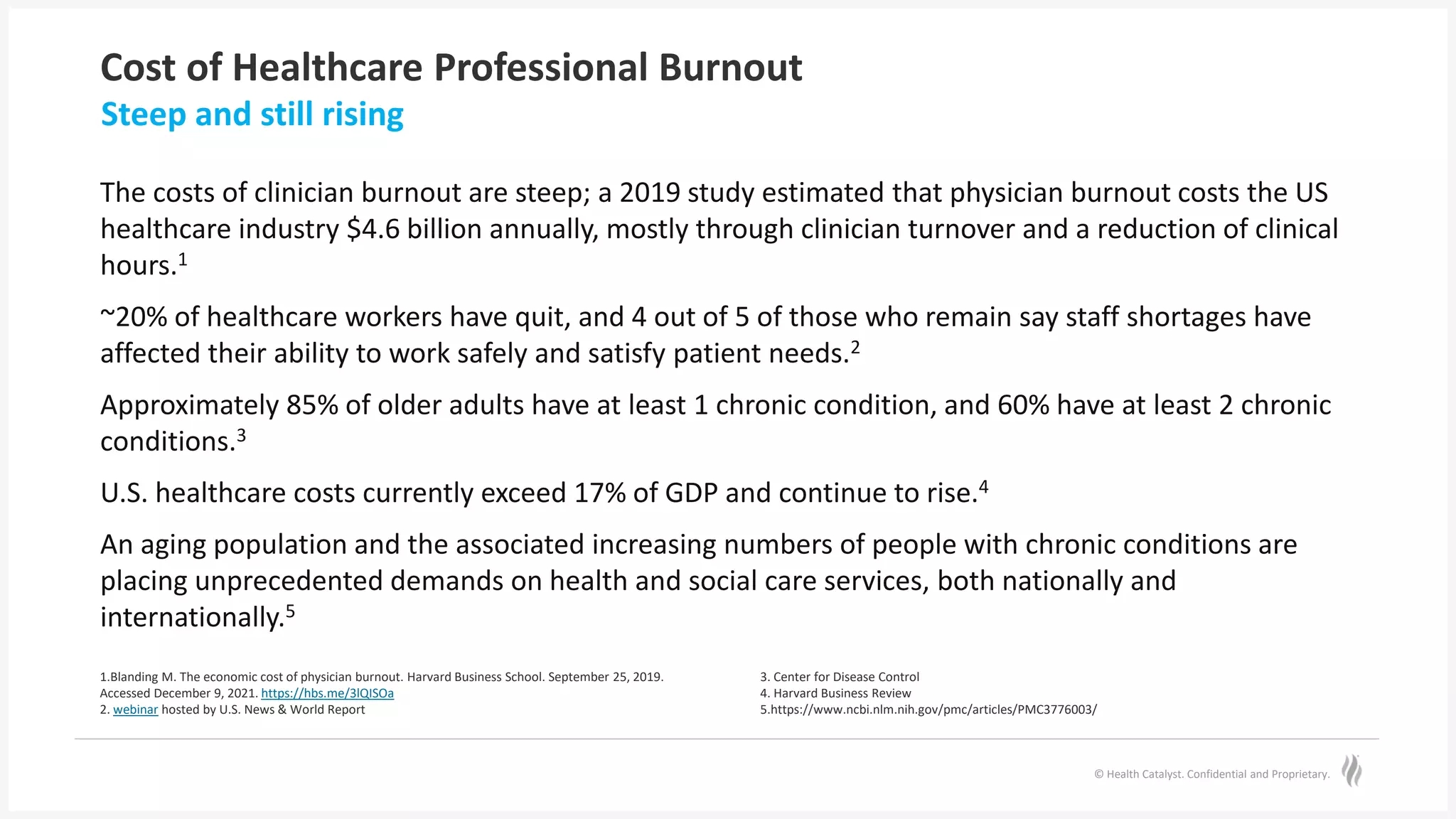 © Health Catalyst. Confidential and Proprietary.
Cost of Healthcare Professional Burnout
The costs of clinician burnout are steep; a 2019 study estimated that physician burnout costs the US
healthcare industry $4.6 billion annually, mostly through clinician turnover and a reduction of clinical
hours.1
~20% of healthcare workers have quit, and 4 out of 5 of those who remain say staff shortages have
affected their ability to work safely and satisfy patient needs.2
Approximately 85% of older adults have at least 1 chronic condition, and 60% have at least 2 chronic
conditions.3
U.S. healthcare costs currently exceed 17% of GDP and continue to rise.4
An aging population and the associated increasing numbers of people with chronic conditions are
placing unprecedented demands on health and social care services, both nationally and
internationally.5
Steep and still rising
1.Blanding M. The economic cost of physician burnout. Harvard Business School. September 25, 2019.
Accessed December 9, 2021. https://hbs.me/3lQISOa
2. webinar hosted by U.S. News & World Report
3. Center for Disease Control
4. Harvard Business Review
5.https://www.ncbi.nlm.nih.gov/pmc/articles/PMC3776003/
 