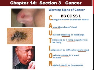 Cancer Basics | PPTX