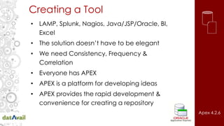 Creating a Tool
• LAMP, Splunk, Nagios, Java/JSP/Oracle, BI,
Excel
• The solution doesn’t have to be elegant
• We need Consistency, Frequency &
Correlation
• Everyone has APEX
• APEX is a platform for developing ideas
• APEX provides the rapid development &
convenience for creating a repository
Apex 4.2.6
 