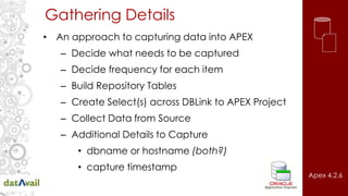 Gathering Details
• An approach to capturing data into APEX
– Decide what needs to be captured
– Decide frequency for each item
– Build Repository Tables
– Create Select(s) across DBLink to APEX Project
– Collect Data from Source
– Additional Details to Capture
• dbname or hostname (both?)
• capture timestamp
Apex 4.2.6
 