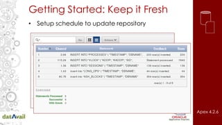 Getting Started: Keep it Fresh
• Setup schedule to update repository
Apex 4.2.6
 